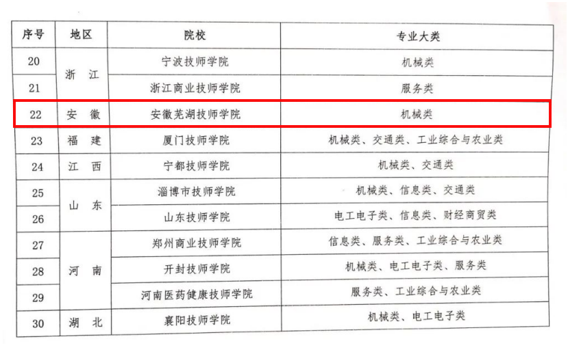 QQ图片20221114161608.png